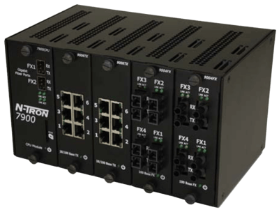 main_RED_7900_Series_Modular_Industrial_Ethernet_Switch.png